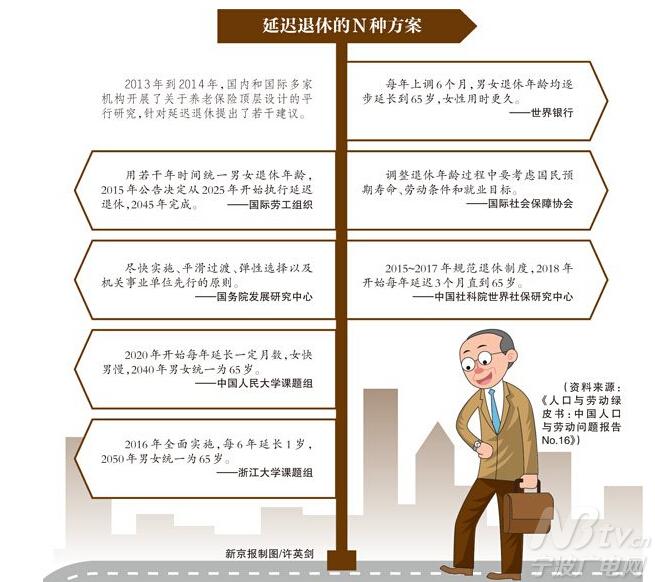 中国社会科学院人口_人口健康发展经济学研究 中国社会科学院老学者文库(2)