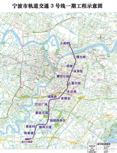 宁波副,卢子跃宣布轨道交通3号线一期工程开工.